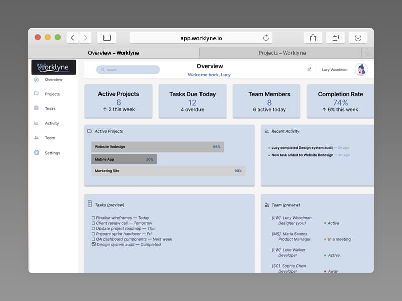 Worklyne SaaS dashboard concept featuring a clean, modern user interface design.